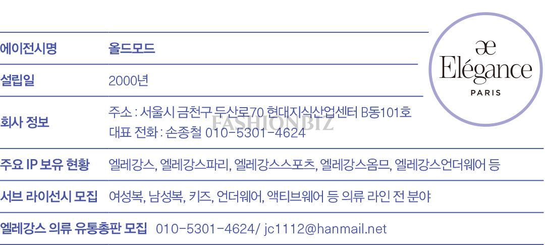 [2026 패션 라이선스 브랜드 ❷] 올드모드, 프랑스 ‘엘레강스’ 의류 라인 본격 확장 1409-Image